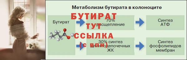 каннабис Липки